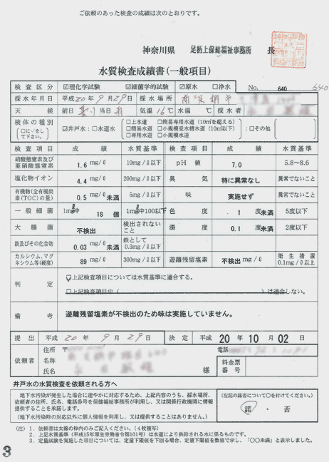 水質検査成績書